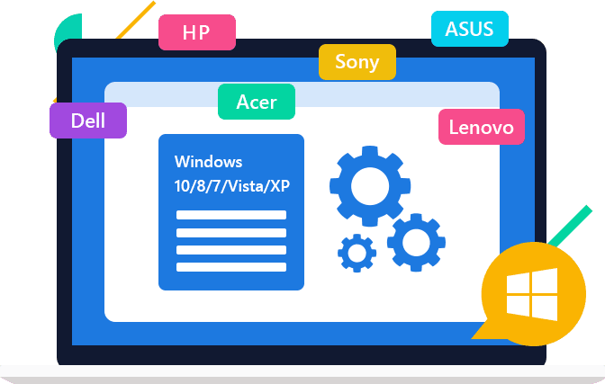 互換性のあるWindowsシステム