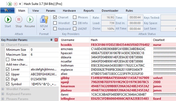 Interface de la suite de hachage