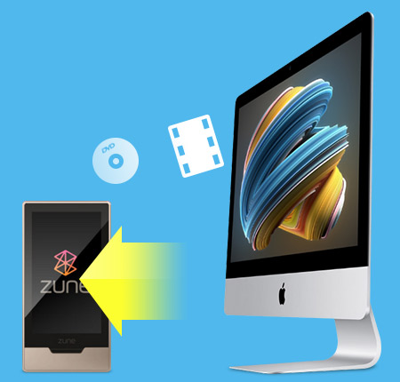 Tipard Zune Converter Suite for Mac