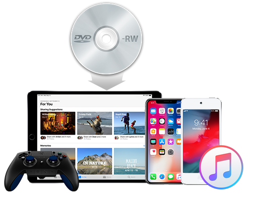 how to play dvd on ipad from external player