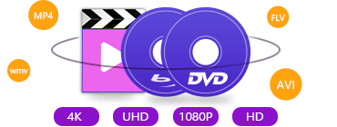 Blu-ray Converter